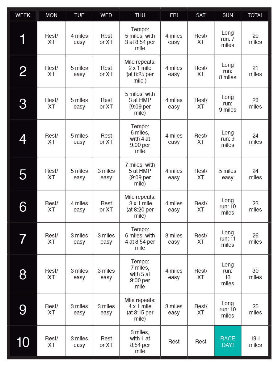 Bodyweight belly-burner workout picture foto Bodyweight belly-burner workout